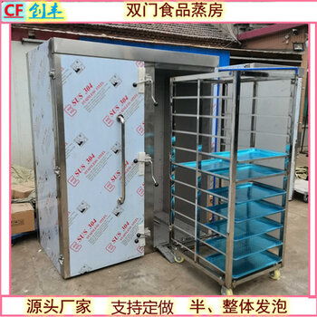 創利灃饅頭蒸房系列 打造高效健康的餐飲新選擇
