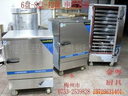 單門6盤8盤12盤電蒸飯柜滿足多樣化商用需求——以梅州市為例